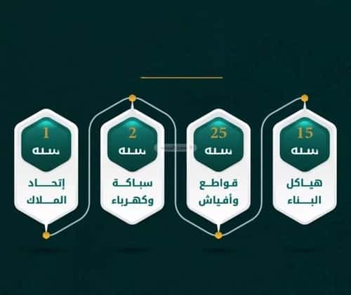 شقة ب 3 غرف الروضة، شمال جدة، جدة