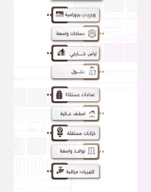 Apartment with 2 Bedrooms Al Naeem, North Jeddah, Jeddah