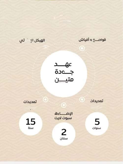 شقة ب 3 غرف مشرفة، شمال جدة، جدة