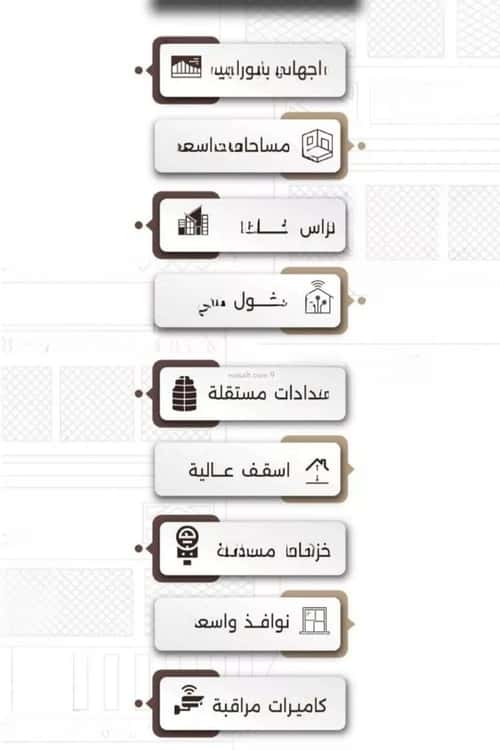 شقة بغرفتين النعيم، شمال جدة، جدة