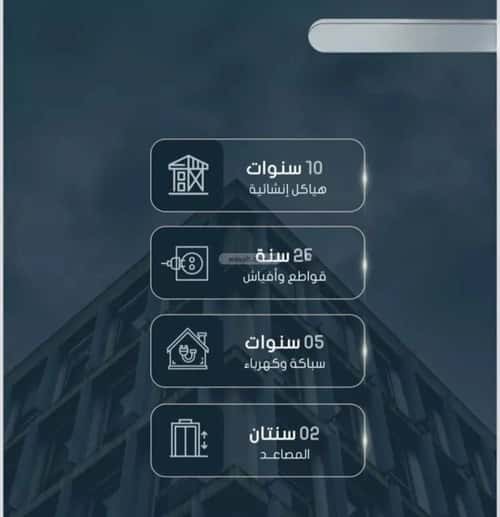 Apartment with 3 Bedrooms Al Swaryee, North Jeddah, Jeddah