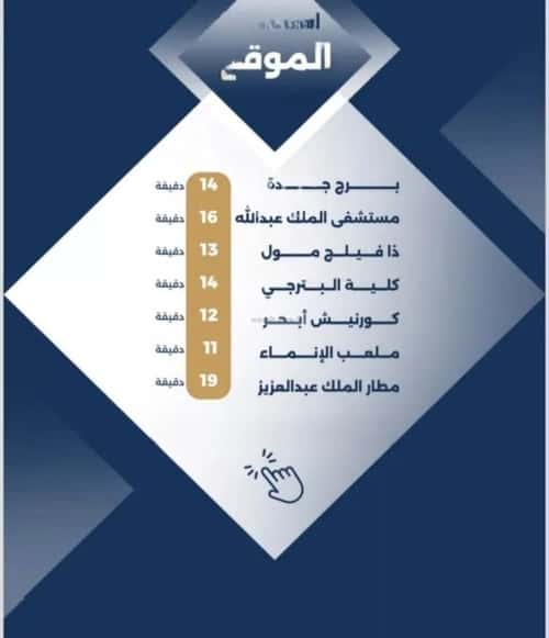 شقة ب 3 غرف حكومي1، شمال جدة، جدة