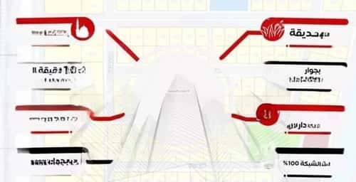 شقة 660 متر مربع ب 3 غرف الريان، شرق جدة، جدة