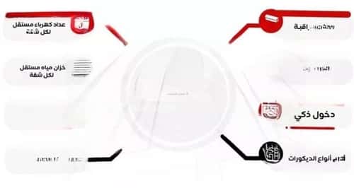 شقة 552 متر مربع ب 5 غرف المروة، شمال جدة، جدة