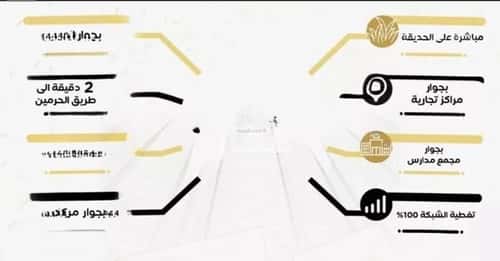 2 bedroom apartment in Ar Rayan