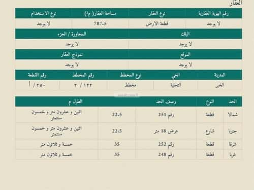 أرض 787 متر مربع جنوبية على شارع 18م الرمال، شرق الرياض، الرياض