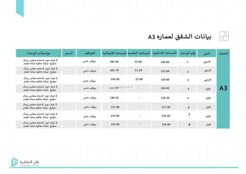 Apartment 91 SQM with 2 Bedrooms Al-Awaly, West Riyadh, Riyadh