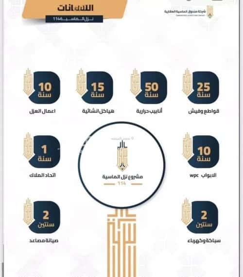 شقة ب 4 غرف الهجرة، مكة المكرمة