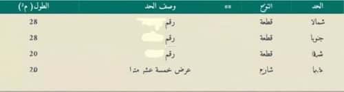 عمارة 560 متر مربع واجهة شمالية بطحاء قريش، مكة المكرمة
