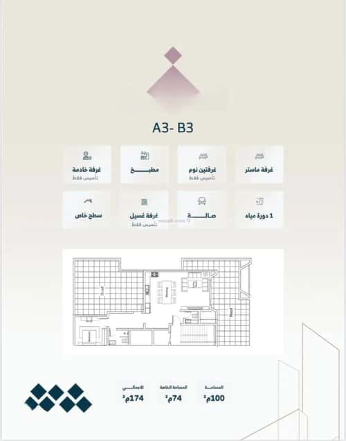 Floor 179 SQM with 3 Bedrooms Ghirnatah, East Riyadh, Riyadh
