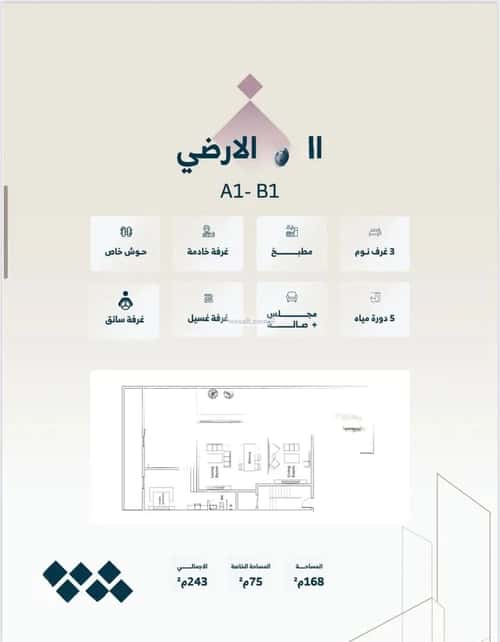 Floor 179 SQM with 3 Bedrooms Ghirnatah, East Riyadh, Riyadh