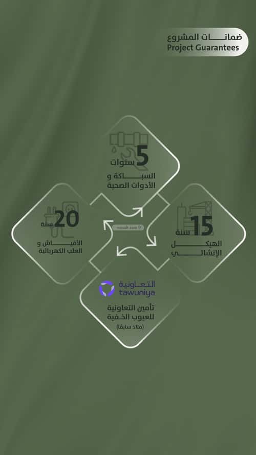 Apartment with 6 Bedrooms Al Salamah, North Jeddah, Jeddah