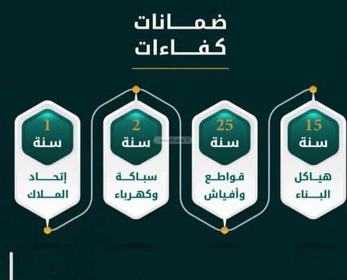 شقة ب 5 غرف الروضة، شمال جدة، جدة