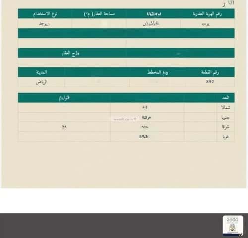 أرض 900 متر مربع واجهة جنوبية طويق، غرب الرياض، الرياض