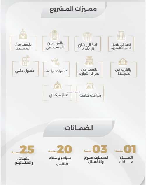 4 bedroom apartment in Al Salamah