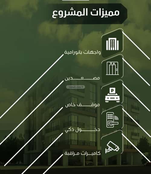 3 bedroom apartment in Al Nuzhah