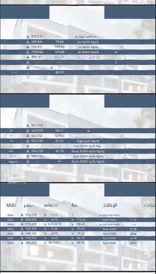 Apartment with 1 Bedroom Al Seef, Aldammam