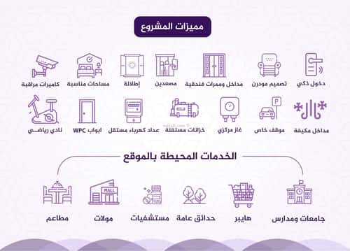 شقة ب 4 غرف الفيحاء، جنوب جدة، جدة