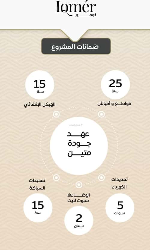 شقة ب 3 غرف مشرفة، شمال جدة، جدة