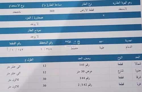 Land 390 SQM Facing South on 30m Width Street Teebh, Aldammam