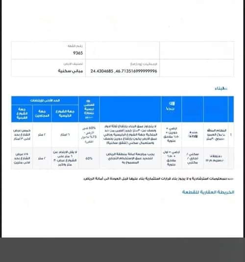 أرض 750 متر مربع عريض، جنوب الرياض، الرياض