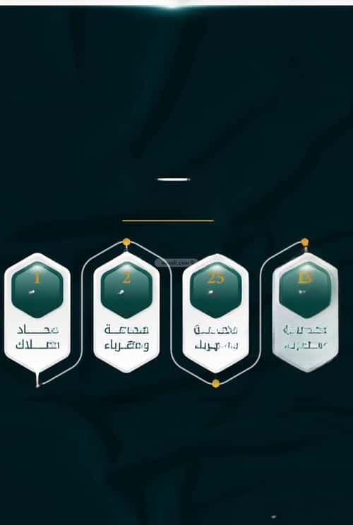 شقة ب 4 غرف الثغر، جنوب جدة، جدة