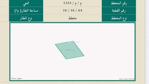 أرض 300 متر مربع جنوبية على شارع 15م أبوكبير، المدينة المنورة