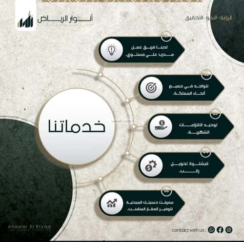 شقة ب 3 غرف الزهراء، شمال جدة، جدة