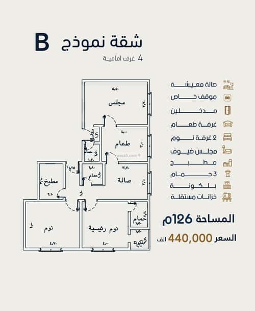 Apartment 1480 SQM with 4 Bedrooms Al Safa, North Jeddah, Jeddah