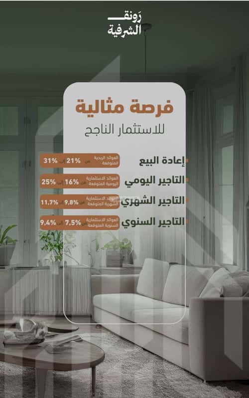 Apartment 829 SQM with 2 Bedrooms Al Sharafeyyah, South Jeddah, Jeddah