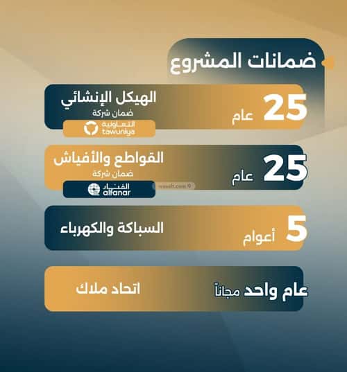 شقة 1150 متر مربع بغرفتين السلامة، شمال جدة، جدة