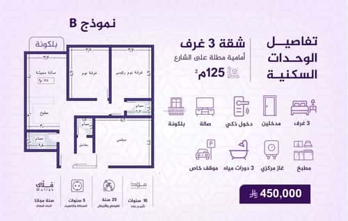 شقة 2436 متر مربع ب 3 غرف الفيحاء، جنوب جدة، جدة
