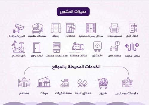 Apartment 2436 SQM with 3 Bedrooms Al Faiha|A, South Jeddah, Jeddah