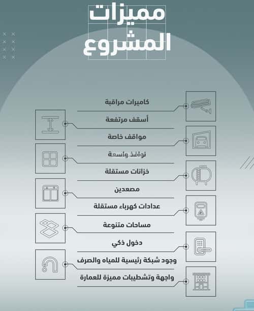 شقة 810 متر مربع بغرفتين المروة، شمال جدة، جدة