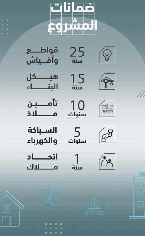 شقة 810 متر مربع بغرفتين المروة، شمال جدة، جدة