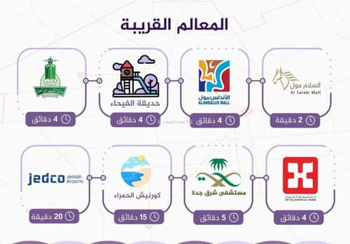 شقة 2436 متر مربع ب 3 غرف الفيحاء، جنوب جدة، جدة