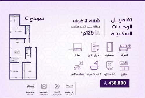 شقة 2436 متر مربع ب 3 غرف الفيحاء، جنوب جدة، جدة