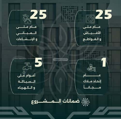 شقة 524 متر مربع ب 4 غرف الروضة، شمال جدة، جدة