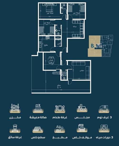 شقة 1263 متر مربع ب 3 غرف النسيم، جنوب جدة، جدة