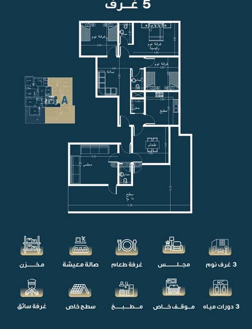 Apartment 1263 SQM with 5 Bedrooms Al Naseem, South Jeddah, Jeddah
