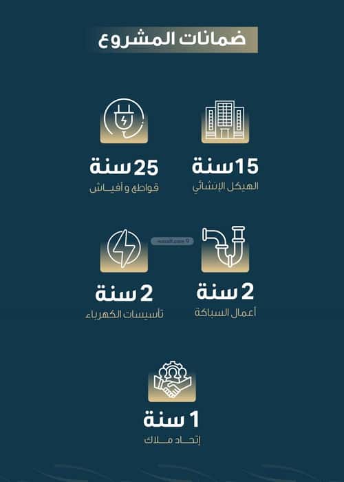 شقة 1263 متر مربع ب 5 غرف النسيم، جنوب جدة، جدة