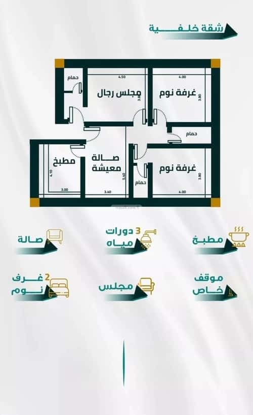 شقة ب 3 غرف الفيحاء، جنوب جدة، جدة