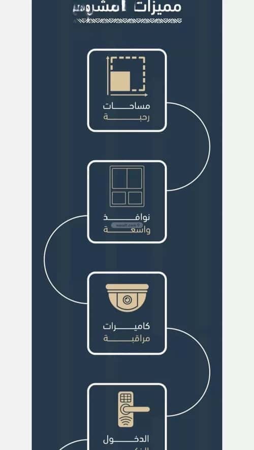 شقة ب 3 غرف المروة، شمال جدة، جدة