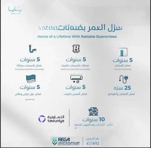 شقة 2 غرف في أبحر الجنوبية