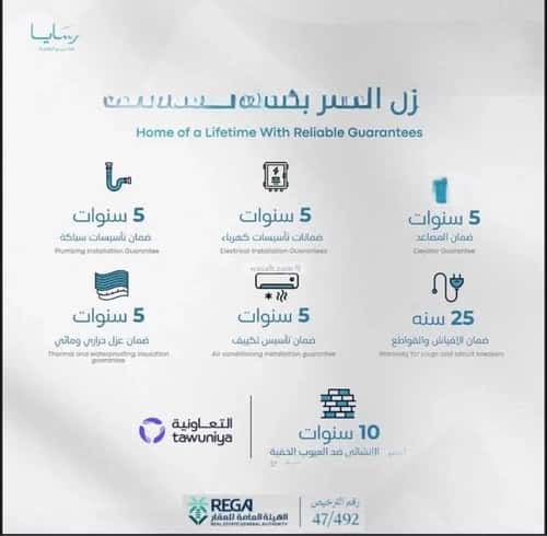 شقة ب 3 غرف أبحر الجنوبية، شمال جدة، جدة