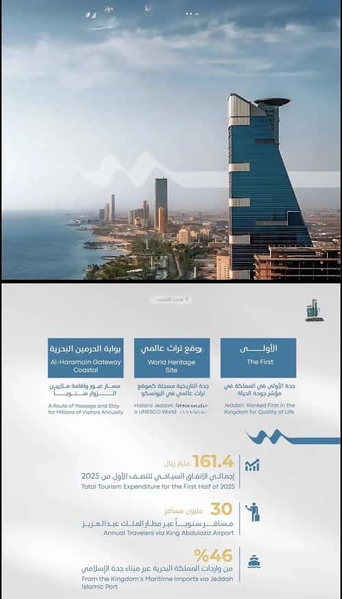 شقة ب 3 غرف أبحر الجنوبية، شمال جدة، جدة