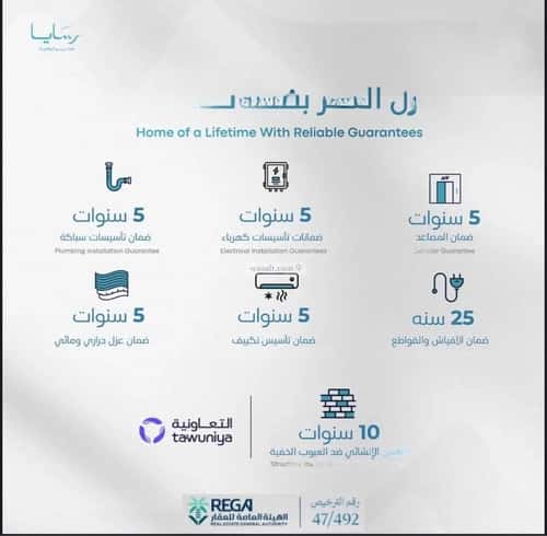 شقة ب 3 غرف أبحر الجنوبية، شمال جدة، جدة