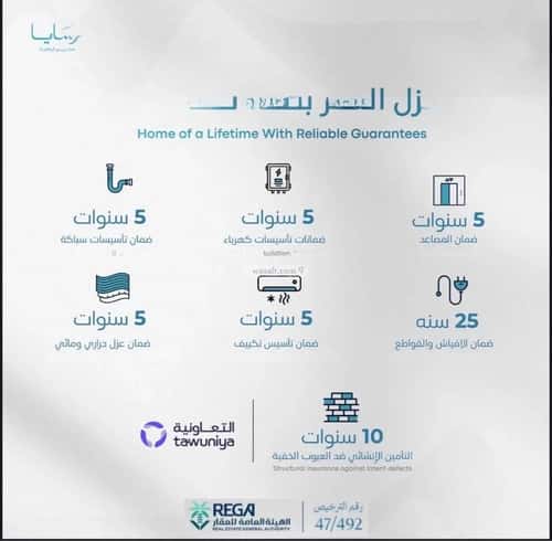 شقة بغرفتين أبحر الجنوبية، شمال جدة، جدة