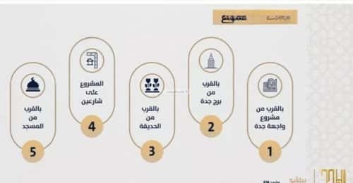 شقة بغرفتين الصواري، شمال جدة، جدة