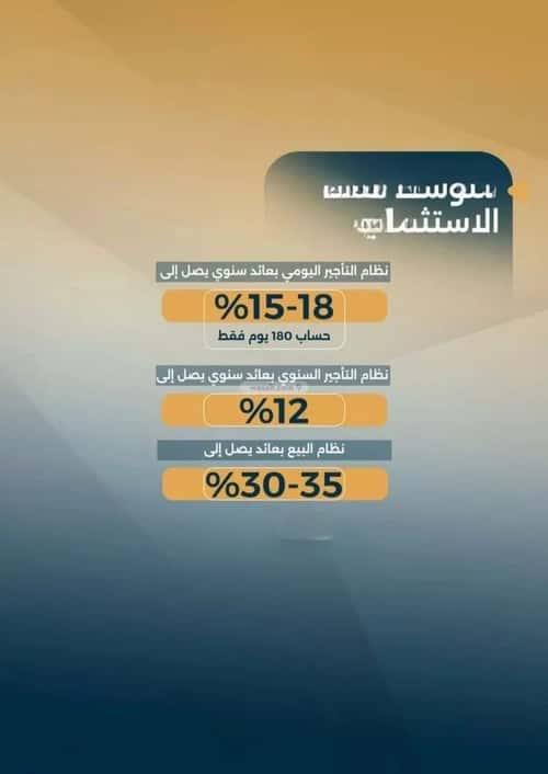 Apartment with 2 Bedrooms Al Salamah, North Jeddah, Jeddah